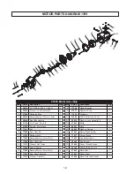 Предварительный просмотр 12 страницы Hougen 0904102 HMD904 Operator'S Manual