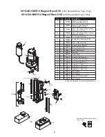 Preview for 9 page of Hougen 0914104 Operator'S Manual