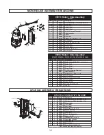 Preview for 12 page of Hougen 0914104 Operator'S Manual