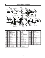 Preview for 15 page of Hougen 0914104 Operator'S Manual