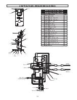 Preview for 10 page of Hougen 0934102 Operator'S Manual