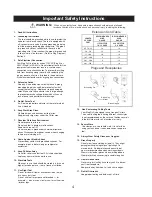 Preview for 4 page of Hougen 10914 Operator'S Manual