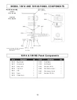 Preview for 10 page of Hougen 10914 Operator'S Manual