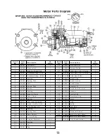 Preview for 13 page of Hougen 10925 Operator'S Manual