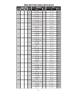 Preview for 9 page of Hougen 75004A Operating Instructions Manual