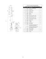 Preview for 17 page of Hougen 925102 Operator'S Manual