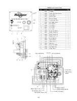 Preview for 18 page of Hougen 925102 Operator'S Manual