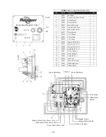 Preview for 19 page of Hougen 925102 Operator'S Manual