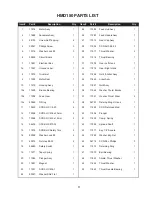 Preview for 9 page of Hougen HMD150 SERIES Operator'S Manual