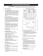 Preview for 4 page of Hougen HMD908 Operator'S Manual