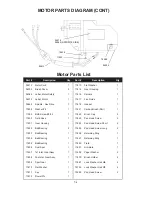 Preview for 12 page of Hougen HMD908 Operator'S Manual