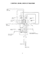 Preview for 13 page of Hougen HMD908 Operator'S Manual