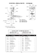 Preview for 14 page of Hougen HMD908 Operator'S Manual