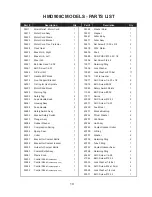 Preview for 19 page of Hougen HMD908 Operator'S Manual