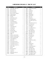 Preview for 23 page of Hougen HMD908 Operator'S Manual