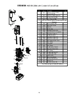 Preview for 13 page of Hougen HMD938 SERIES Operator'S Manual