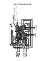 Предварительный просмотр 13 страницы Hougen Portable Operator'S Manual