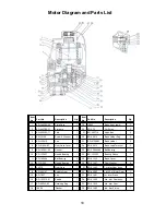 Preview for 10 page of Hougen Rotabroach HMD100 Operator'S Manual