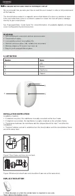 Предварительный просмотр 1 страницы Housegard NOTE DC324NX User Manual