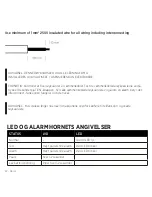 Preview for 32 page of Housegard SA411S User Manual