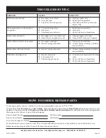 Preview for 41 page of HouseWarmer HWDV080BDV(N,P)-1 Installation Instructions And Owner'S Manual