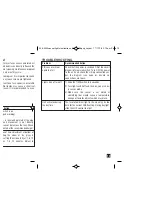 Предварительный просмотр 13 страницы Housewatch 55-240 Instructions Manual