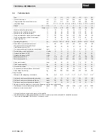 Preview for 19 page of Hoval 30-BioLyt 13 Installation Instructions Manual