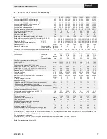 Preview for 7 page of Hoval 30-UltraGas (1700D) Technical Information And Assembly Instructions