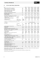 Preview for 8 page of Hoval 30-UltraGas (1700D) Technical Information And Assembly Instructions