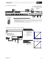 Preview for 21 page of Hoval 30-UltraGas (1700D) Technical Information And Assembly Instructions