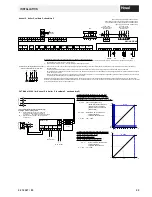 Preview for 29 page of Hoval 30-UltraGas (1700D) Technical Information And Assembly Instructions