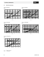 Preview for 12 page of Hoval 41-UltraGas 1000D Technical Information Installation Instructions
