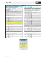 Preview for 19 page of Hoval 41-UltraGas 1000D Technical Information Installation Instructions