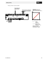 Preview for 23 page of Hoval 41-UltraGas 1000D Technical Information Installation Instructions