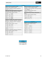 Preview for 25 page of Hoval 41-UltraGas 1000D Technical Information Installation Instructions