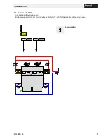 Preview for 27 page of Hoval 41-UltraGas 1000D Technical Information Installation Instructions