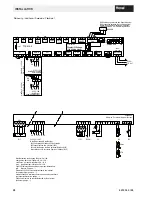 Preview for 28 page of Hoval 41-UltraGas 1000D Technical Information Installation Instructions