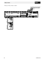 Preview for 30 page of Hoval 41-UltraGas 1000D Technical Information Installation Instructions