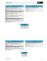 Preview for 31 page of Hoval 41-UltraGas 1000D Technical Information Installation Instructions