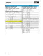 Preview for 35 page of Hoval 41-UltraGas 1000D Technical Information Installation Instructions