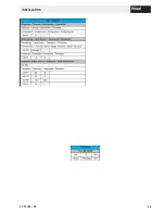 Preview for 43 page of Hoval 41-UltraGas 1000D Technical Information Installation Instructions