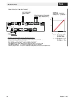 Preview for 48 page of Hoval 41-UltraGas 1000D Technical Information Installation Instructions