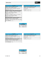 Preview for 49 page of Hoval 41-UltraGas 1000D Technical Information Installation Instructions