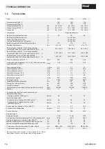 Preview for 16 page of Hoval 42-UltraOil 110 Technical Information Installation Instructions