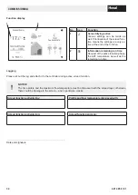 Preview for 32 page of Hoval 42-UltraOil 110 Technical Information Installation Instructions