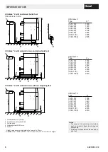 Preview for 8 page of Hoval 51-UltraGas 2 1000 Installation Instructions Manual