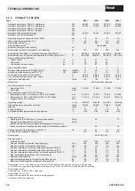 Preview for 24 page of Hoval 51-UltraGas 2 1000 Installation Instructions Manual