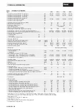 Preview for 25 page of Hoval 51-UltraGas 2 1000 Installation Instructions Manual