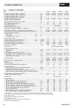 Preview for 26 page of Hoval 51-UltraGas 2 1000 Installation Instructions Manual