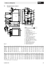 Preview for 27 page of Hoval 51-UltraGas 2 1000 Installation Instructions Manual